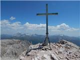 Rifugio Gardeccia - Cima Scalieret